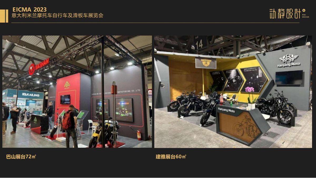 EICMA · MILAN 出行科技品牌展台